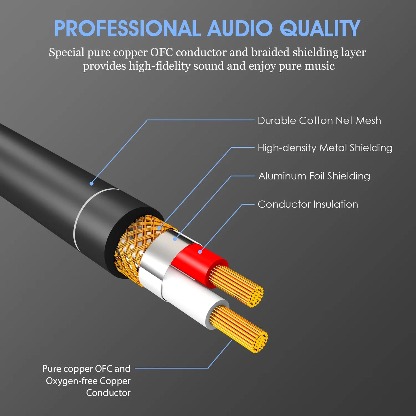 1/4 Inch Straight Instrument Cable 6.35mm To 6.35mm Stereo Audio Professional Guitar Cable for Guitar Bass Amplifier Keyboard